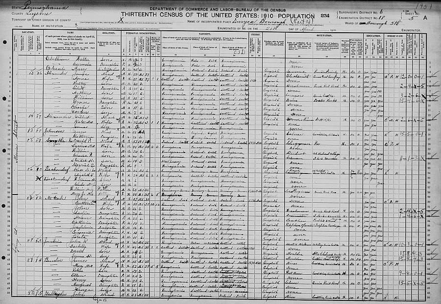 1910 Census, McCabe, PA