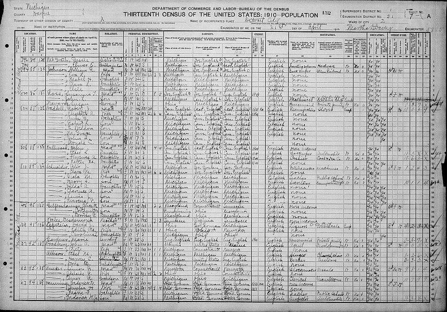 1910 Census, Peter J. Schneider, Detroit, MI