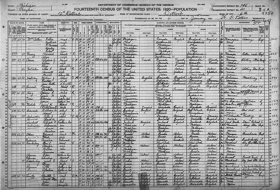 1920 Census, Peter J. Schneider, Detroit, MI