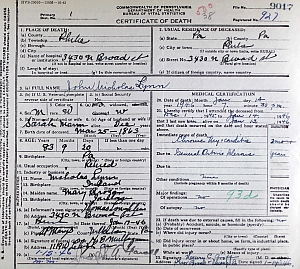 Death Certificate, Richard LYNN, 22 October 1927 Death Certificate, Richard LYNN, 22 October 1927