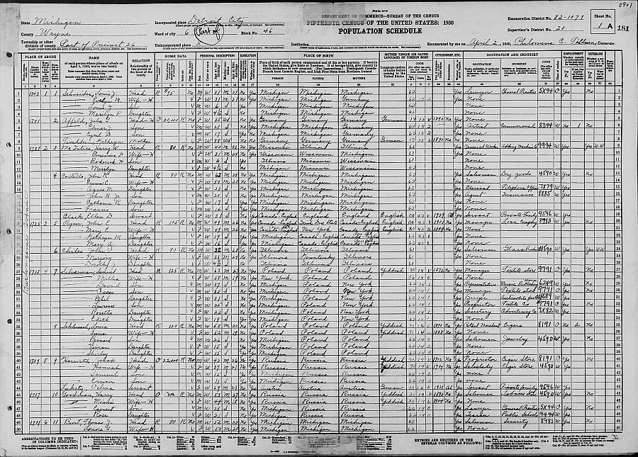 1930 Census, Judge Louis J. Schneider