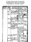 the church record in latin of the baptism of Anna C Martini on 10/22/1758, 102kb